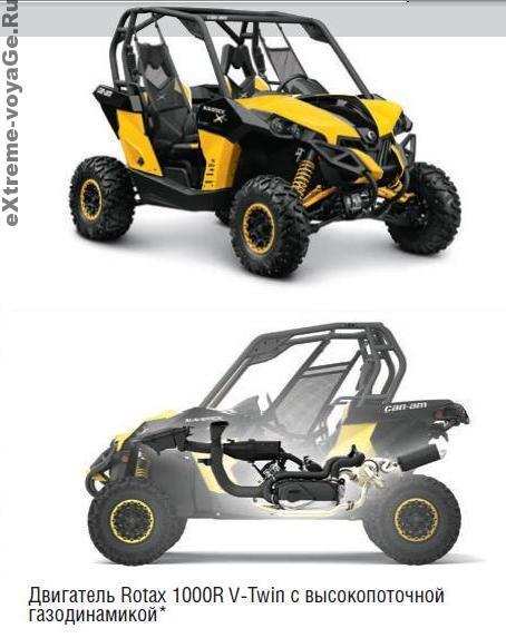 Мотовездеход Can-Am Maverick 1000R (2013) Мотовездеход Can-Am Maverick 1000R (2013)