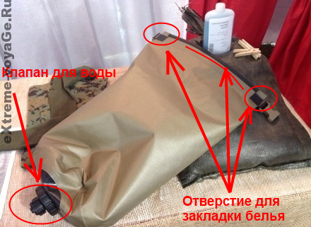 Схема походной гигиенической сумки-мешка EHS MDM Схема походной гигиенической сумки-мешка EHS MDM