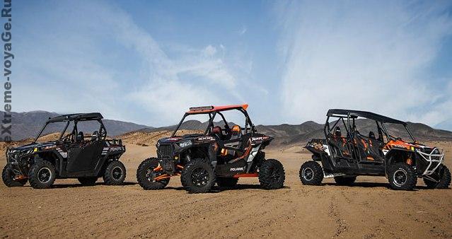 Виды Polaris RZR XP 4 1000 Виды Polaris RZR XP 4 1000