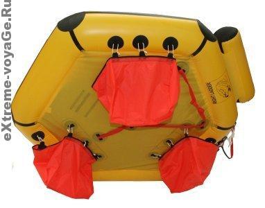 Стабилизирующие карманы на днище SOS 2 Person Life Raft