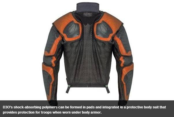 Поддевка под бронежилет Add-On D30 Reactive Protection Поддевка под бронежилет Add-On D30 Reactive Protection