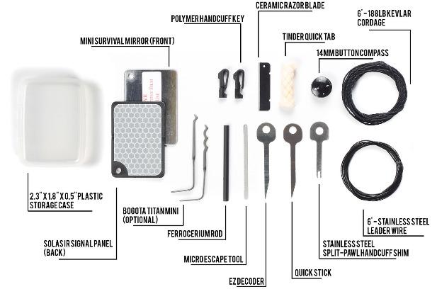Комплектность мини-НАЗа Micro SERE Kit Комплектность мини-НАЗа Micro SERE Kit
