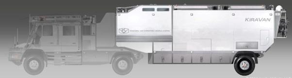 Состав автопоезда kiravan Состав автопоезда kiravan