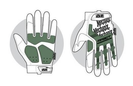 Структура защиты перчаток Mechanix M-Pact Woodland Camo Структура защиты перчаток Mechanix M-Pact Woodland Camo