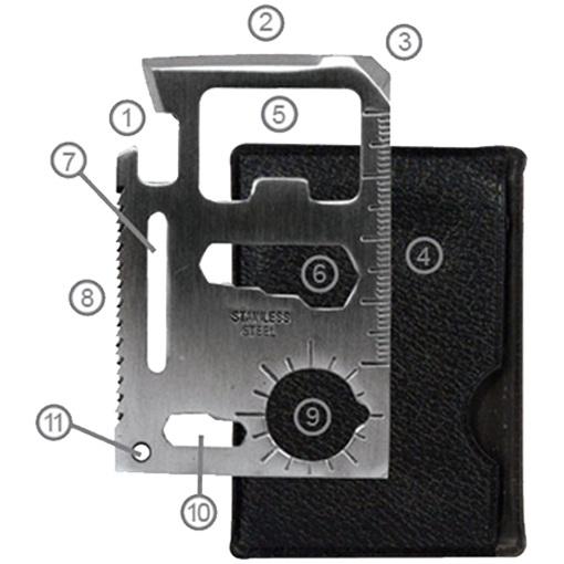 Survival Business Card Kit Survival Business Card Kit