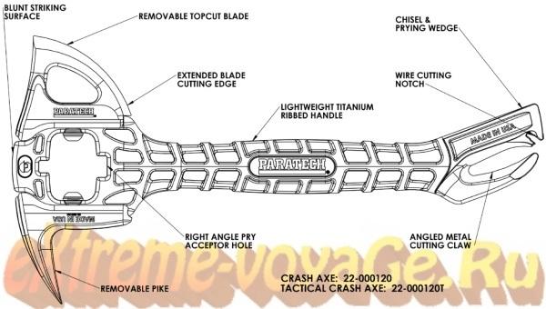 Схема бричерского топора Titanium Crash Axe Схема бричерского топора Titanium Crash Axe
