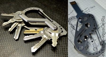 Multi-Tool KeyBiner Multi-Tool KeyBiner