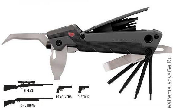 Real Avid Gun Tool Pro-X Real Avid Gun Tool Pro-X