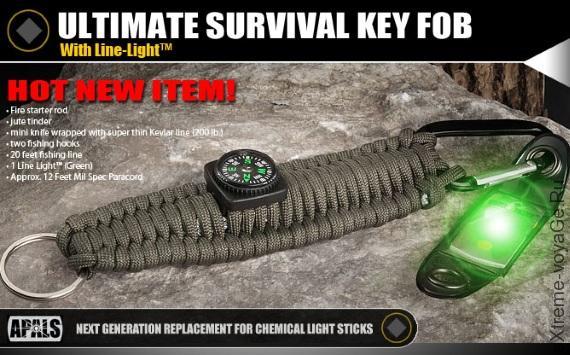 Оригинальный набор для выживания Survival Key Fob