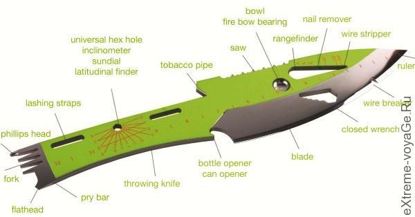 Нож - пила Urchin Sky Kniper Нож - пила Urchin Sky Kniper