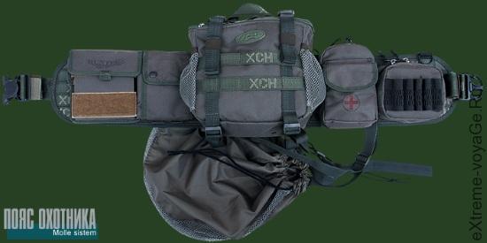 The belt HSN Hanter MOLLE The belt HSN Hanter MOLLE