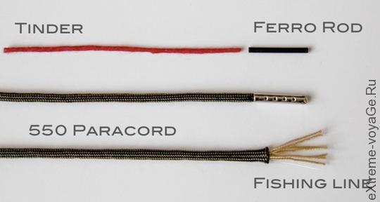 Комплект выживания для аварийного разведения костра Survival Laces Комплект выживания для аварийного разведения костра Survival Laces