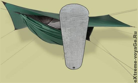 Подвесной гамак-палатка Jungle Explorer Zip Подвесной гамак-палатка Jungle Explorer Zip