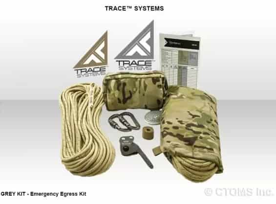 TRACE-Systems-Kits