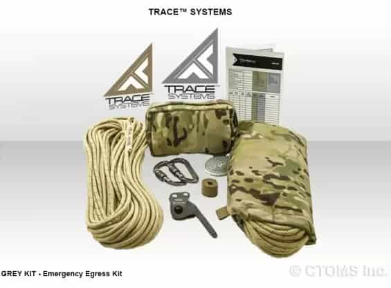 TRACE-Systems-Kits TRACE-Systems-Kits