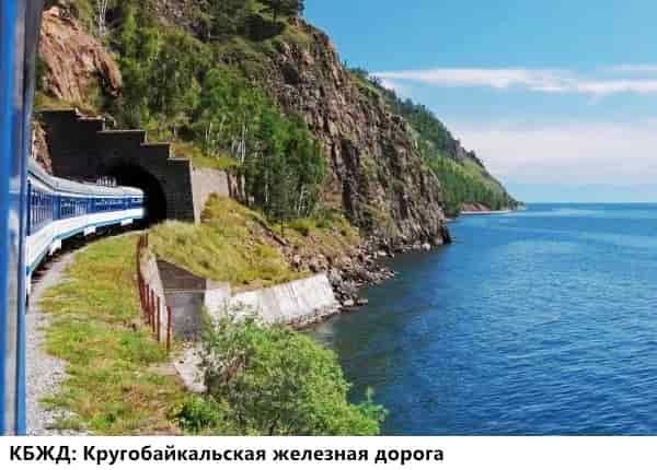 Путешествие по КБЖД Путешествие по КБЖД