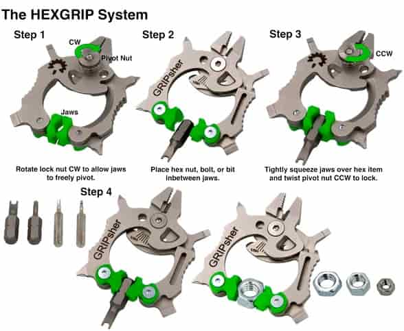 Универсальный мультитул-брелок с подсветкой GRIPsher Универсальный мультитул-брелок с подсветкой GRIPsher