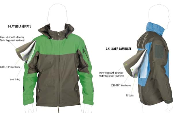 Боевая куртка-рубашка под бронежилет Monsoon Rain Shirt Боевая куртка-рубашка под бронежилет Monsoon Rain Shirt
