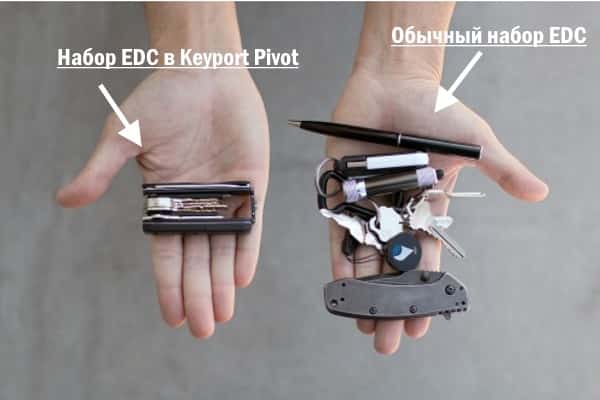 Keyport: простое решение для городского набора EDC (видео)