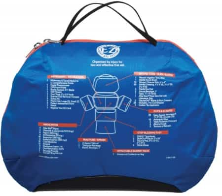 Новые аптечки для альпинизма AMK Mountain Series Новые аптечки для альпинизма AMK Mountain Series