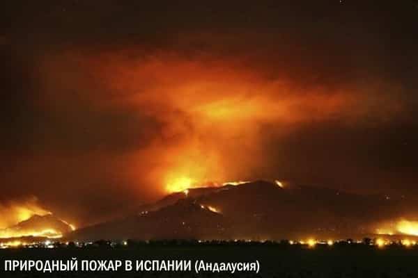 Текущие бедствия и объявленные ЧС на планете