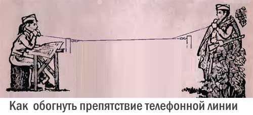 Телефонная сеть из стаканчиков или спичечных коробков Телефонная сеть из стаканчиков или спичечных коробков