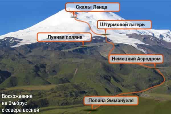 Восхождение на Эльбрус с севера весной